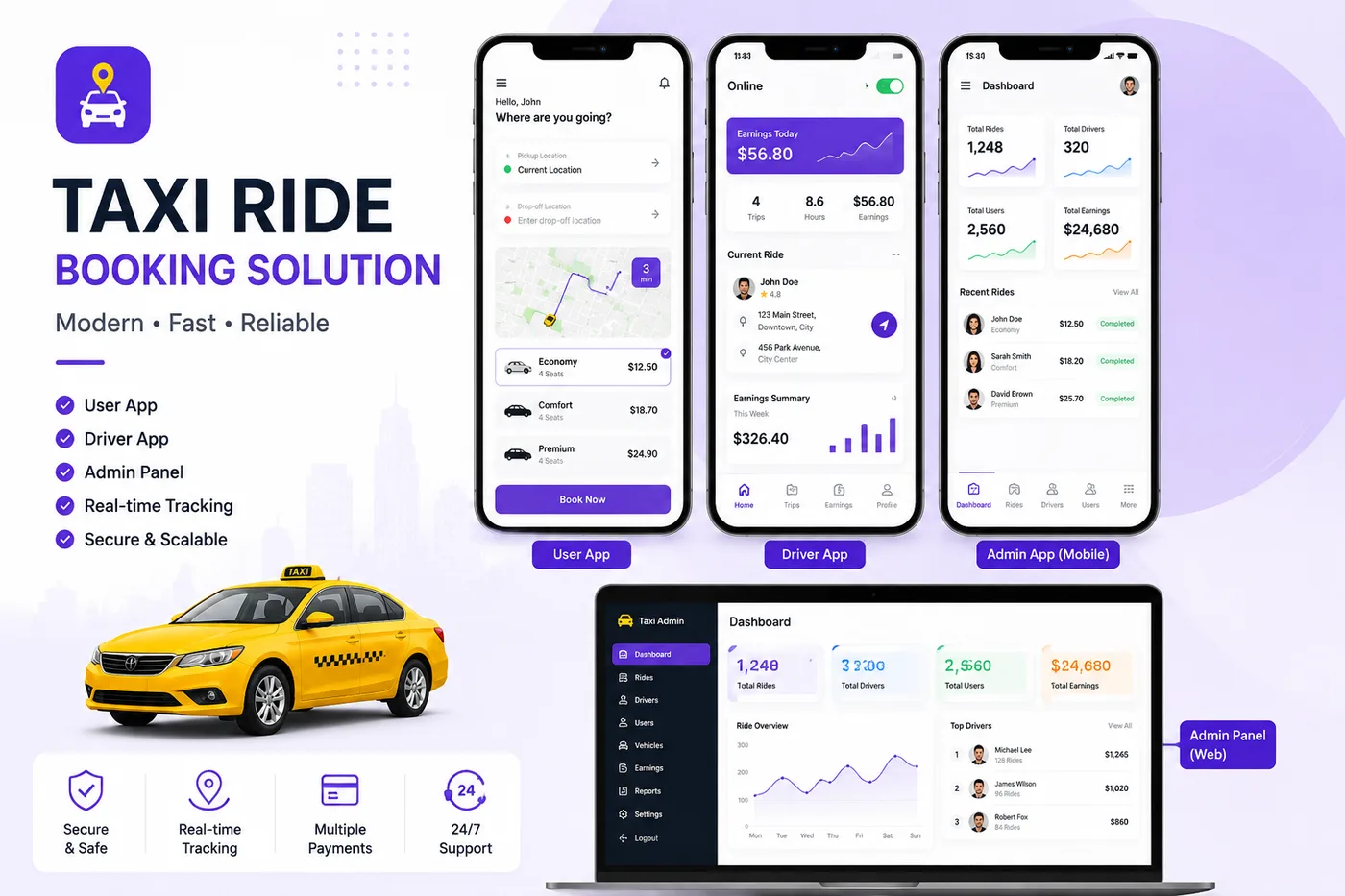 RideNow Taxi Platform — Ride-Hailing project by CodevexAI